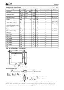 ͺ[name]Datasheet PDFļ8ҳ