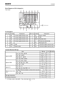 ͺ[name]Datasheet PDFļ2ҳ