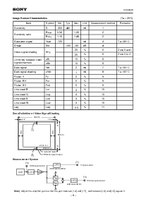 ͺ[name]Datasheet PDFļ8ҳ