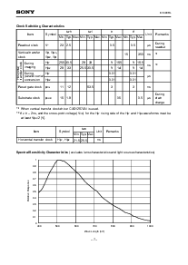 ͺ[name]Datasheet PDFļ7ҳ