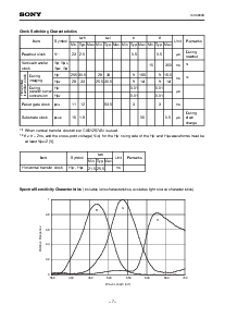 ͺ[name]Datasheet PDFļ7ҳ