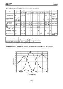 ͺ[name]Datasheet PDFļ7ҳ