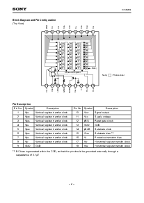 ����ͺ�[name]��Datasheet PDF�ļ���2ҳ