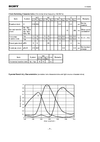 ����ͺ�[name]��Datasheet PDF�ļ���8ҳ