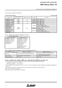 ͺ[name]Datasheet PDFļ6ҳ