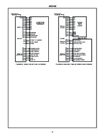 浏览型号ID82C55A-5的Datasheet PDF文件第16页
