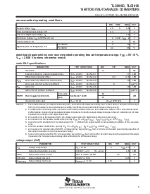 浏览型号TLC5615IDGK的Datasheet PDF文件第3页