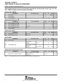 浏览型号TLC5615IDGK的Datasheet PDF文件第4页