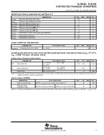浏览型号TLC5615IDGK的Datasheet PDF文件第5页