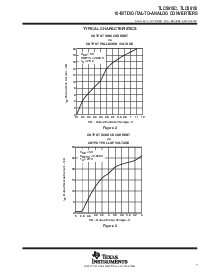 浏览型号TLC5615IDGK的Datasheet PDF文件第7页