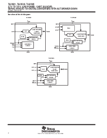 浏览型号TLV2542IDGK的Datasheet PDF文件第2页