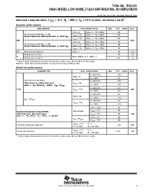 浏览型号THS4130IDGK的Datasheet PDF文件第3页