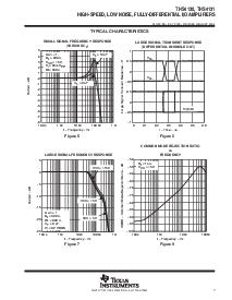 浏览型号THS4130IDGK的Datasheet PDF文件第7页