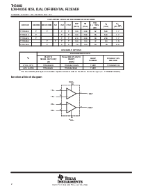 ͺ[name]Datasheet PDFļ2ҳ