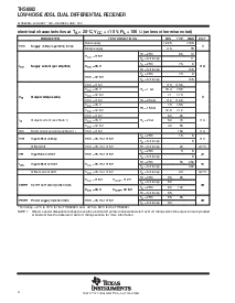 浏览型号THS6062IDGN的Datasheet PDF文件第4页