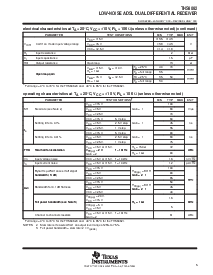 浏览型号THS6062IDGN的Datasheet PDF文件第5页