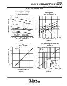 浏览型号THS6062IDGN的Datasheet PDF文件第9页