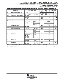 浏览型号TLC071IDGNRG4的Datasheet PDF文件第7页