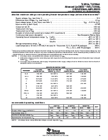 浏览型号TLV2262IDG4的Datasheet PDF文件第5页