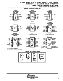 浏览型号TLV2452IDGK的Datasheet PDF文件第3页