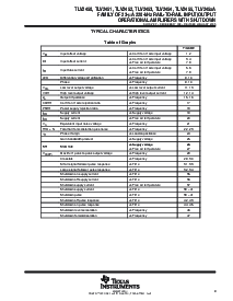 浏览型号TLV2452IDGK的Datasheet PDF文件第9页