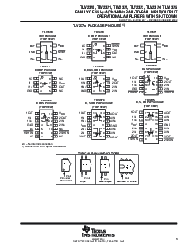 浏览型号TLV2372IDGK的Datasheet PDF文件第3页