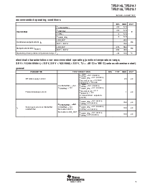 浏览型号TPS2158IDGN的Datasheet PDF文件第3页