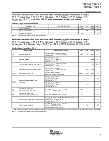 浏览型号TPS2158IDGN的Datasheet PDF文件第5页