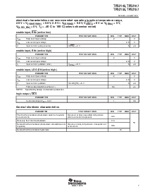 浏览型号TPS2158IDGN的Datasheet PDF文件第7页