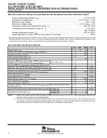 浏览型号TLC2551IDGK的Datasheet PDF文件第8页