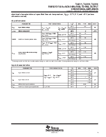 浏览型号TLV272IDGK的Datasheet PDF文件第5页