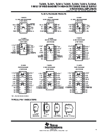 浏览型号TLC071IDRG4的Datasheet PDF文件第3页