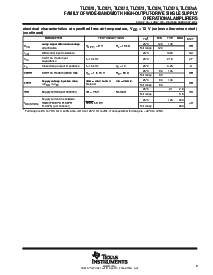 浏览型号TLC071IDRG4的Datasheet PDF文件第9页