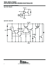浏览型号TLV431AIDRE4的Datasheet PDF文件第4页