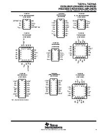浏览型号TLE2144IDWRG4的Datasheet PDF文件第3页