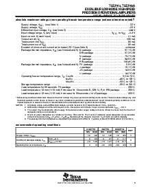 浏览型号TLE2144IDWRG4的Datasheet PDF文件第5页