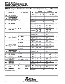 浏览型号TLE2144IDWRG4的Datasheet PDF文件第8页