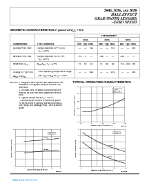 浏览型号3046的Datasheet PDF文件第3页