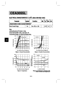 ͺ[name]Datasheet PDFļ3ҳ