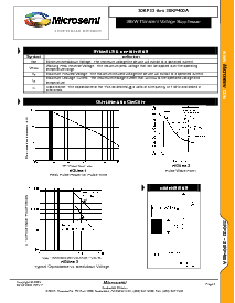 浏览型号30KP100的Datasheet PDF文件第3页