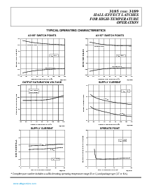 ͺ[name]Datasheet PDFļ3ҳ