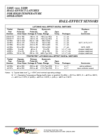 ͺ[name]Datasheet PDFļ8ҳ