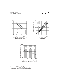 浏览型号31DQ10的Datasheet PDF文件第4页