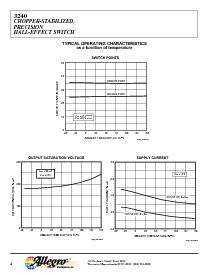 ͺ[name]Datasheet PDFļ4ҳ
