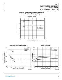 ͺ[name]Datasheet PDFļ5ҳ