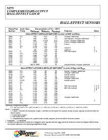 ͺ[name]Datasheet PDFļ4ҳ