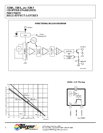 浏览型号3280的Datasheet PDF文件第2页
