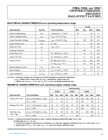 浏览型号3280的Datasheet PDF文件第3页