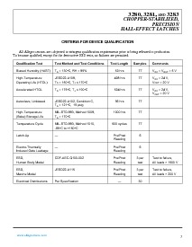浏览型号3280的Datasheet PDF文件第7页