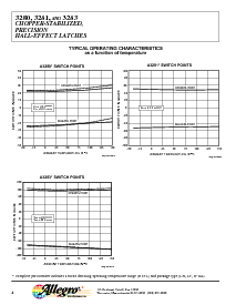 浏览型号3281的Datasheet PDF文件第4页
